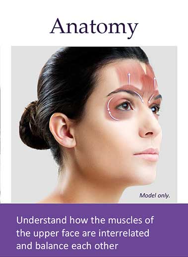 Botox Cosmetic | Kingstoncosmetic.com