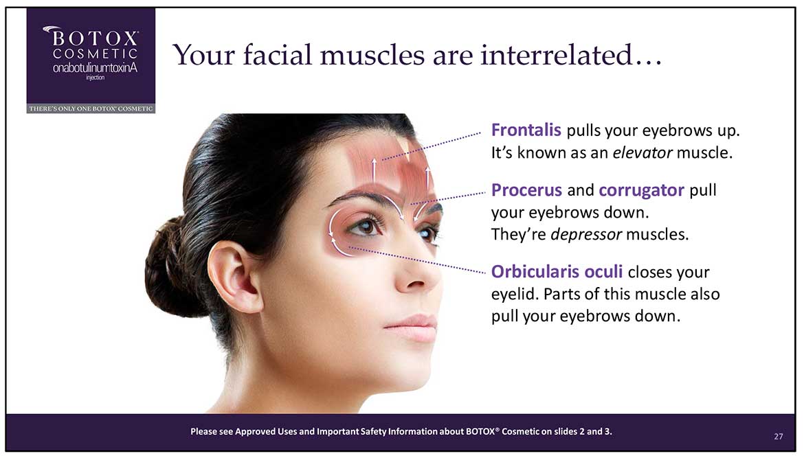 Botox Cosmetic Before and After Photos | Kingstoncosmetic.com