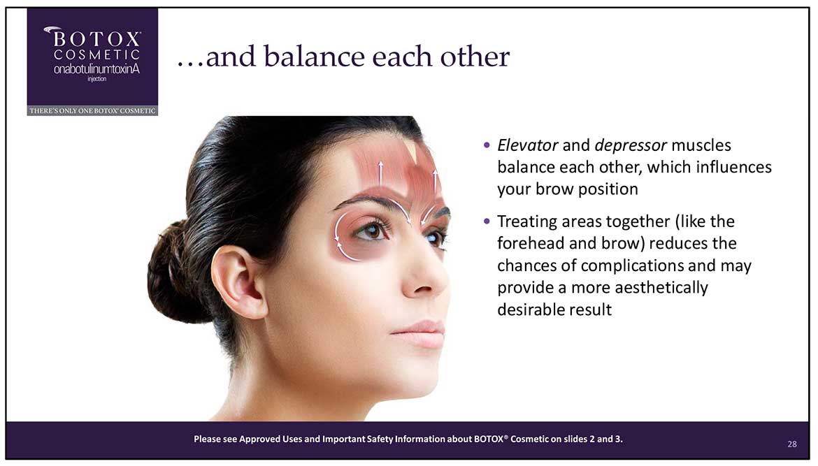 Botox Cosmetic Before and After Photos | Kingstoncosmetic.com